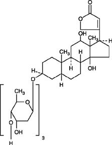 Digoxin
